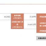 ひふみ投信　毎月１万積立　2年3ヶ月目