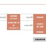 ひふみ投信　毎月1万積立　　2年2か月目