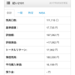 鎌倉投信　毎月1万積立　1年6か月目