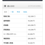 鎌倉投信　毎月1万積立　1年8か月目　