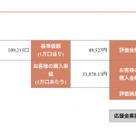 ひふみ投信　毎月1万円積立　3年目1ヶ月