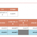 ひふみ投信　毎月1万円積立　3年目8ヶ月