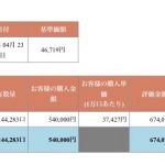 ひふみ投信　OL　積立投信　毎月1万円　始めて4年半！