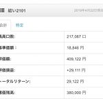 鎌倉投信　OL　月1万円積立投信　始めて3年2か月目